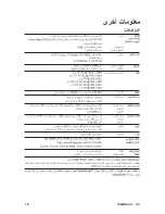 Preview for 18 page of Optiquest Optiquest VS11455 (Arabic) User Manual