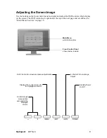 Preview for 11 page of Optiquest Q171WB - Optiquest - 17" LCD Monitor User Manual