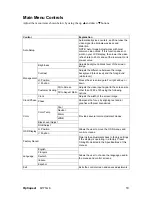 Preview for 12 page of Optiquest Q171WB - Optiquest - 17" LCD Monitor User Manual