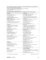 Preview for 20 page of Optiquest Q171WB - Optiquest - 17" LCD Monitor User Manual