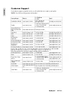 Preview for 13 page of Optiquest Q191wb - 19" LCD Monitor User Manual