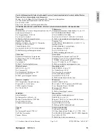 Preview for 18 page of Optiquest Q191wb - 19" LCD Monitor User Manual