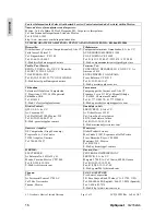 Preview for 23 page of Optiquest Q2162wb User Manual