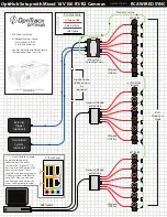 Предварительный просмотр 3 страницы optitrack OptiHub Setup