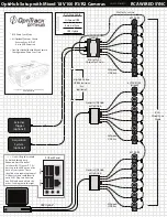 Preview for 4 page of optitrack OptiHub Setup