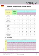 Preview for 37 page of Optium OPTI drill DH 40CT Operating Manual