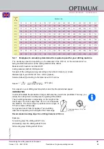 Preview for 85 page of Optium OPTI drill DH 40CT Operating Manual