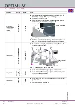 Preview for 88 page of Optium OPTI drill DH 40CT Operating Manual