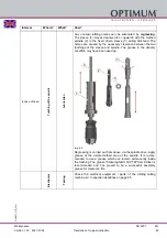 Preview for 89 page of Optium OPTI drill DH 40CT Operating Manual