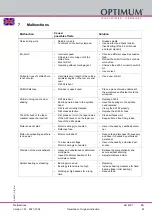 Preview for 93 page of Optium OPTI drill DH 40CT Operating Manual