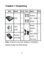 Preview for 6 page of Optiva QDH 04 User Manual