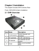 Preview for 7 page of Optiva QDH 04 User Manual