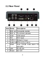 Preview for 8 page of Optiva QDH 04 User Manual