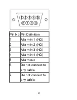 Preview for 13 page of Optiva QDH 04 User Manual