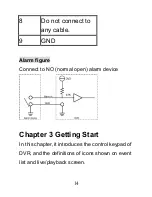 Preview for 14 page of Optiva QDH 04 User Manual