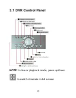 Preview for 15 page of Optiva QDH 04 User Manual