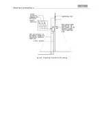 Предварительный просмотр 32 страницы Optiva VODN4623IR Installation Manual