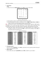 Preview for 21 page of Optiva VODN46xxIR User Manual