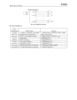 Preview for 31 page of Optiva VODN46xxIR User Manual