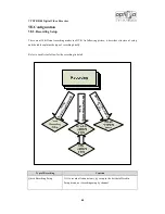 Preview for 80 page of Optiva VTDVR5100 Tytanium DVR series Installation & User Manual