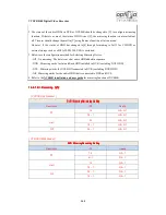 Preview for 145 page of Optiva VTDVR5100 Tytanium DVR series Installation & User Manual