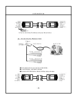 Предварительный просмотр 26 страницы Optiview 4CH User Manual