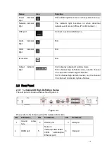 Preview for 16 page of Optiview 4K High Definition Series Quick Start Manual