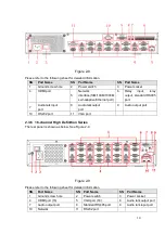 Preview for 19 page of Optiview 4K High Definition Series Quick Start Manual