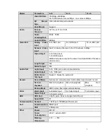 Preview for 12 page of Optiview Advanced 1080P 1U Series User Manual