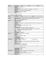 Preview for 13 page of Optiview Advanced 1080P 1U Series User Manual