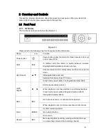 Preview for 19 page of Optiview Advanced 1080P 1U Series User Manual