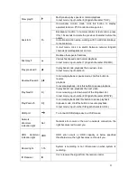 Preview for 20 page of Optiview Advanced 1080P 1U Series User Manual