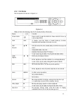 Preview for 21 page of Optiview Advanced 1080P 1U Series User Manual