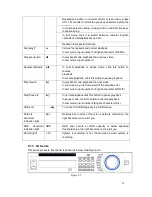 Preview for 22 page of Optiview Advanced 1080P 1U Series User Manual