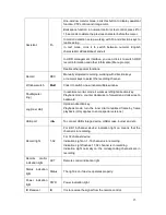 Preview for 24 page of Optiview Advanced 1080P 1U Series User Manual