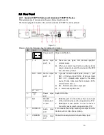 Preview for 25 page of Optiview Advanced 1080P 1U Series User Manual