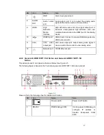 Preview for 26 page of Optiview Advanced 1080P 1U Series User Manual