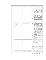 Preview for 27 page of Optiview Advanced 1080P 1U Series User Manual