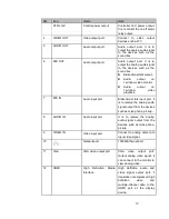 Preview for 28 page of Optiview Advanced 1080P 1U Series User Manual