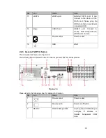 Preview for 29 page of Optiview Advanced 1080P 1U Series User Manual