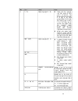 Preview for 30 page of Optiview Advanced 1080P 1U Series User Manual