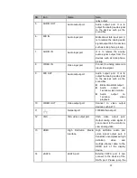 Preview for 31 page of Optiview Advanced 1080P 1U Series User Manual