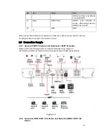 Preview for 32 page of Optiview Advanced 1080P 1U Series User Manual