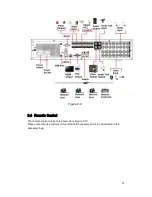 Preview for 34 page of Optiview Advanced 1080P 1U Series User Manual