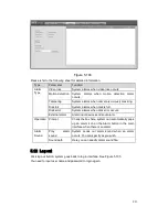 Preview for 222 page of Optiview Advanced 1080P 1U Series User Manual