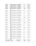 Preview for 238 page of Optiview Advanced 1080P 1U Series User Manual