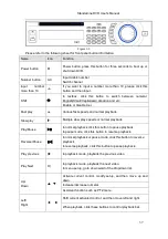 Preview for 47 page of Optiview Advanced 1080P User Manual