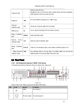 Preview for 52 page of Optiview Advanced 1080P User Manual