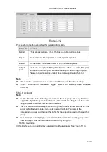 Preview for 296 page of Optiview Advanced 1080P User Manual