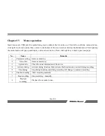 Preview for 8 page of Optiview DVR4Lite Manual